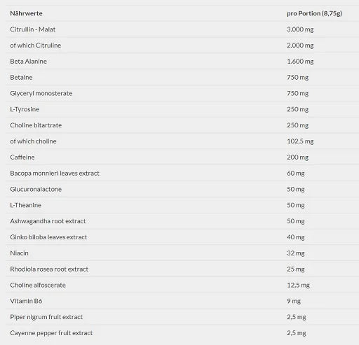 Xtreme Napalm PreContest PUMP - 350g Dose FA NUTRITION
